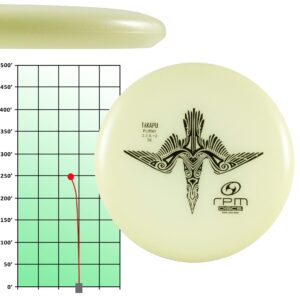 RPM Discs Takapu Glow Plastic | Putt & Approach Golf Disc | Beginner Friendly Disc Golf Disc [Stamp Color May Vary] (173-176 Grams)