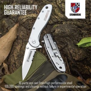 Motovecor Pocket Knife for Men with Clip - Heavy Duty Folding Pocket Knives, 3.4" 14C28N Stainless Steel Titanium Coated Blade, Tactical EDC Knife for Camping Hunting Fishing