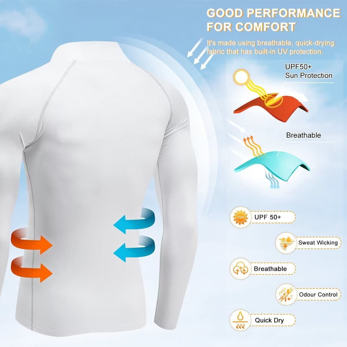 Ski Base Layer Men Cold Weather Turtleneck Mens Thermal Long Sleeve Shirt Fleece Compression Shirts for Men Running Cycling Hiking Hunting Thermals Underwear Tops,Quick Dry High Wicking 3237 White M