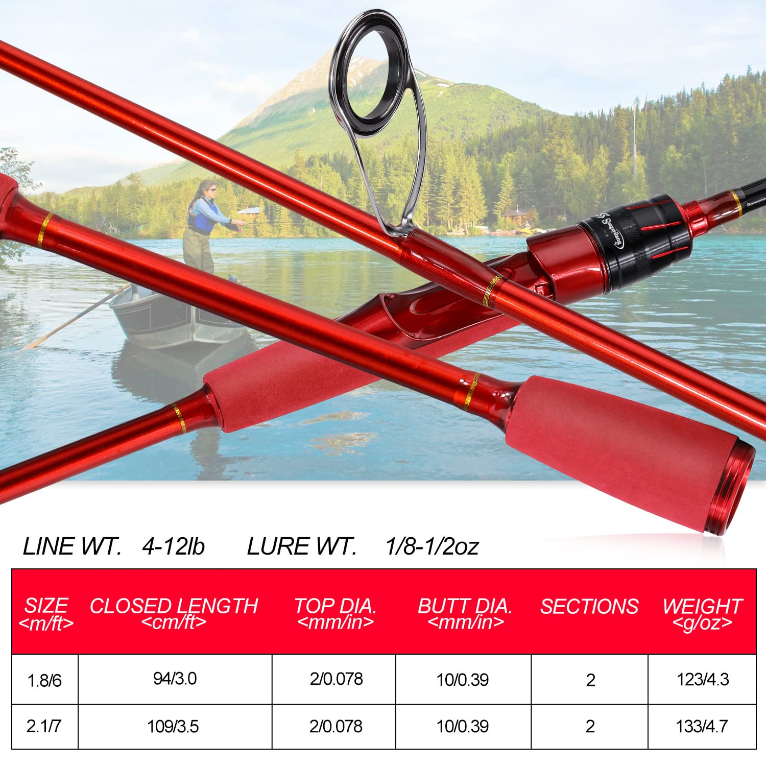 Sougayilang Fishing Rod Two Pieces,Sensitive Graphite Spinning Pole with Stainless Guide Rings and Comfortable Handle for Travel Saltwater Freshwater （S2.1）