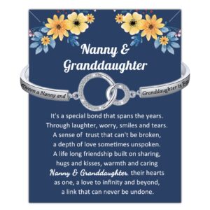 BNQL Nanny Gifts from Granddaughter Bracelet Nanny and Granddaughter Gifts from Nanny Bracelet Jewelry Gifts for Babysitter