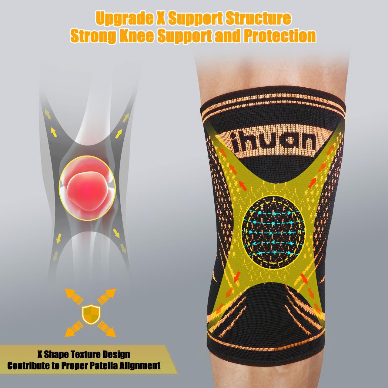 ihuan Copper Knee Braces Sleeves for Knee Pain Women Men - Compression Knee Brace Support for Working, Running, Workout