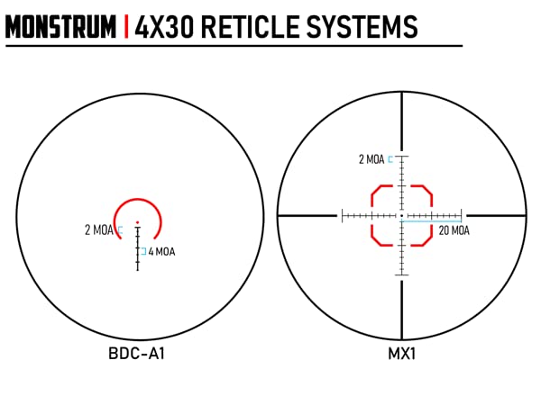 Monstrum Stealth 4x30 Fixed Magnification Scope | Black | MX1 Reticle