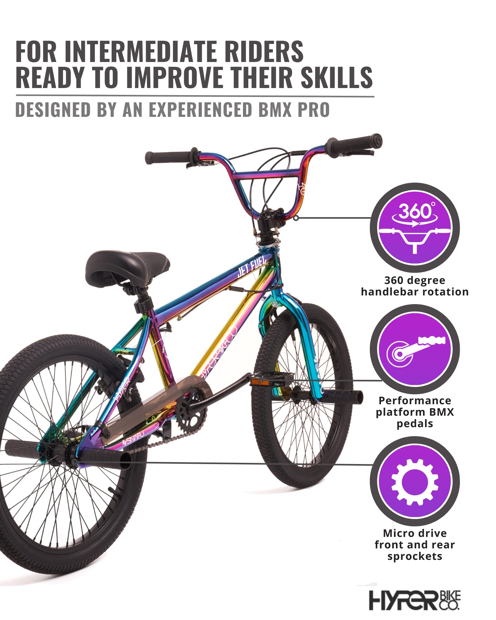 Hyper BMX Bike 20 Inch, Single Speed, Front and Rear Sprockets, Steel BMX Frame. 360 Handlebar Rotation. Park Ready Bicycle for Kids. Jet Fuel Finish