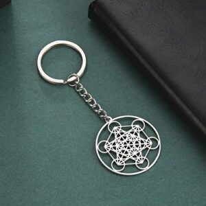 Angel Seal Archangel Metatron Keychain Holder Stainless Steel Geometric Solomon Keyring Amulet Car Key Chains Gift 2022 (Color: Style A)