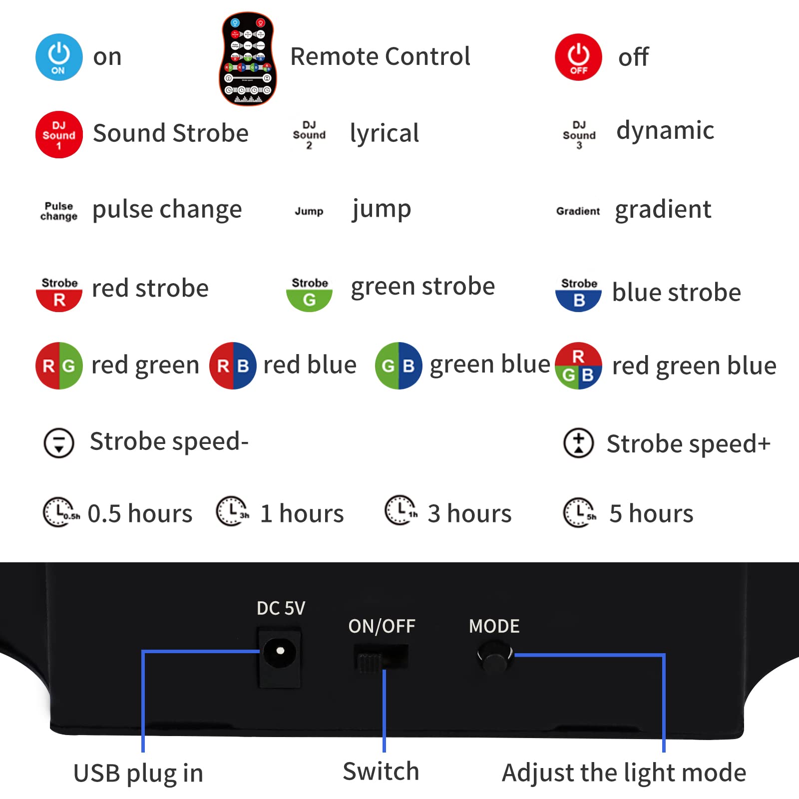 Mini Strobe Party Light with Remote,USB Powered and Speed Control,Timing Flashing Lights,45 Super Bright LED Light Bulbs,Sound Activated Stage Lights for DJ Show Club Disco Karaoke