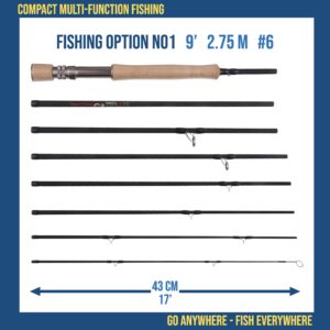 Rigged and Ready 2-in-1 Fly Fishing Travel Rod. 2 Rods. 9ft 273cm #6 7ft 213cm and #4 Fishing Rod Options 2 Handle Combination. Toray Carbon-8 Sections. Tube 18’ 45cm