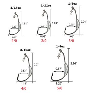 UperUper 25 Pack Weighted Swimbait Hooks, Jig Heads with Twist Lock, Soft Plastic Worm Fishing Hooks 1/0 2/0 3/0 4/0 5/0