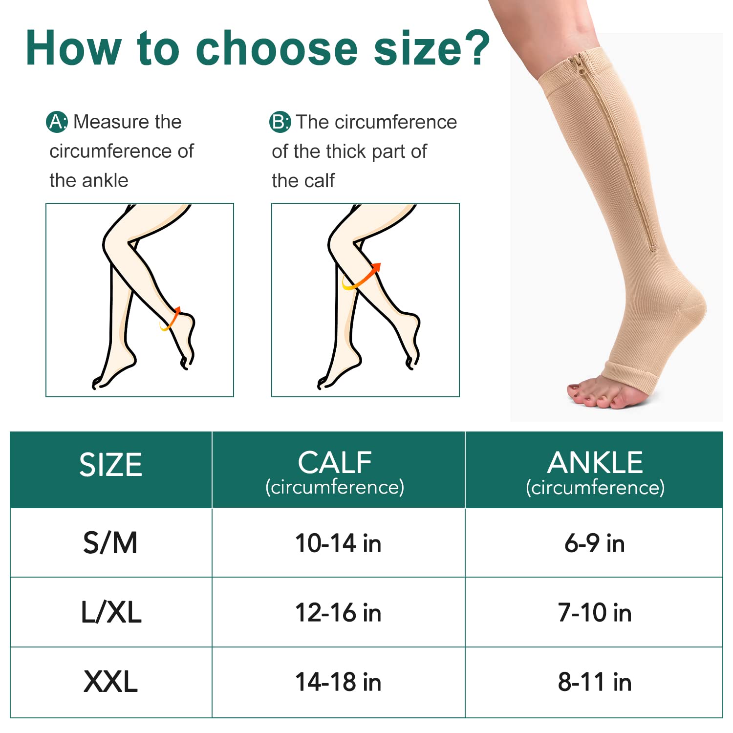 CTHH 2 Pairs Zipper Compression Socks 15-20mmgh-Calf Knee High Open Toe Compression Stocking