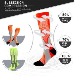 Wetopkim Compression Socks for Women & Men (2 Pairs) 20-30 mmHg Best for Athletic, Running,Flight Travel,Cycling(L/XL)