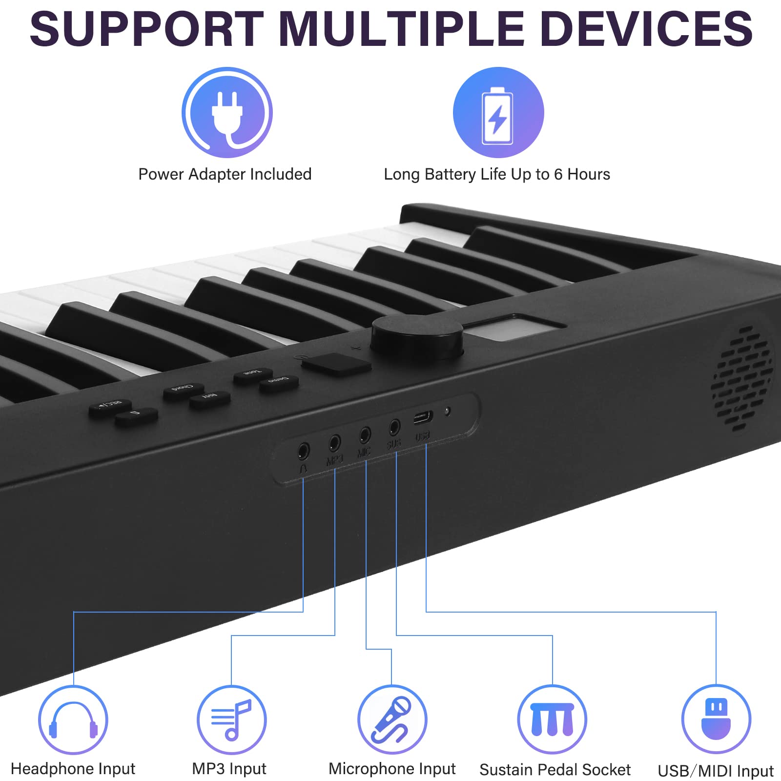 Folding Piano Keyboard,Kmise Electric Keyboard 88 Keys Semi-Weighted Digital Foldable with Bluetooth MIDI Sustain Pedal,Music Sheet Holder,Carrying Bag