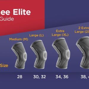 AmRelieve®️ Ultra Knee Elite® Compression Sleeve - Knee Brace for Arthritis Pain Relief, Meniscus Tear Support, and Knee Pain Relief