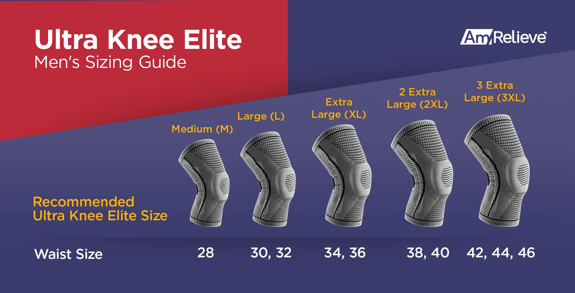 AmRelieve®️ Ultra Knee Elite® Compression Sleeve - Knee Brace for Arthritis Pain Relief, Meniscus Tear Support, and Knee Pain Relief