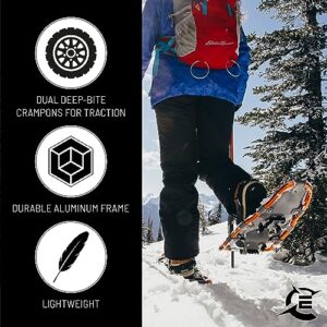 Expedition SNØ Series Snowshoe Kit for Mountaineering and Snow Hiking - Perfect for Men and Women (Spin Binding, Size 825)