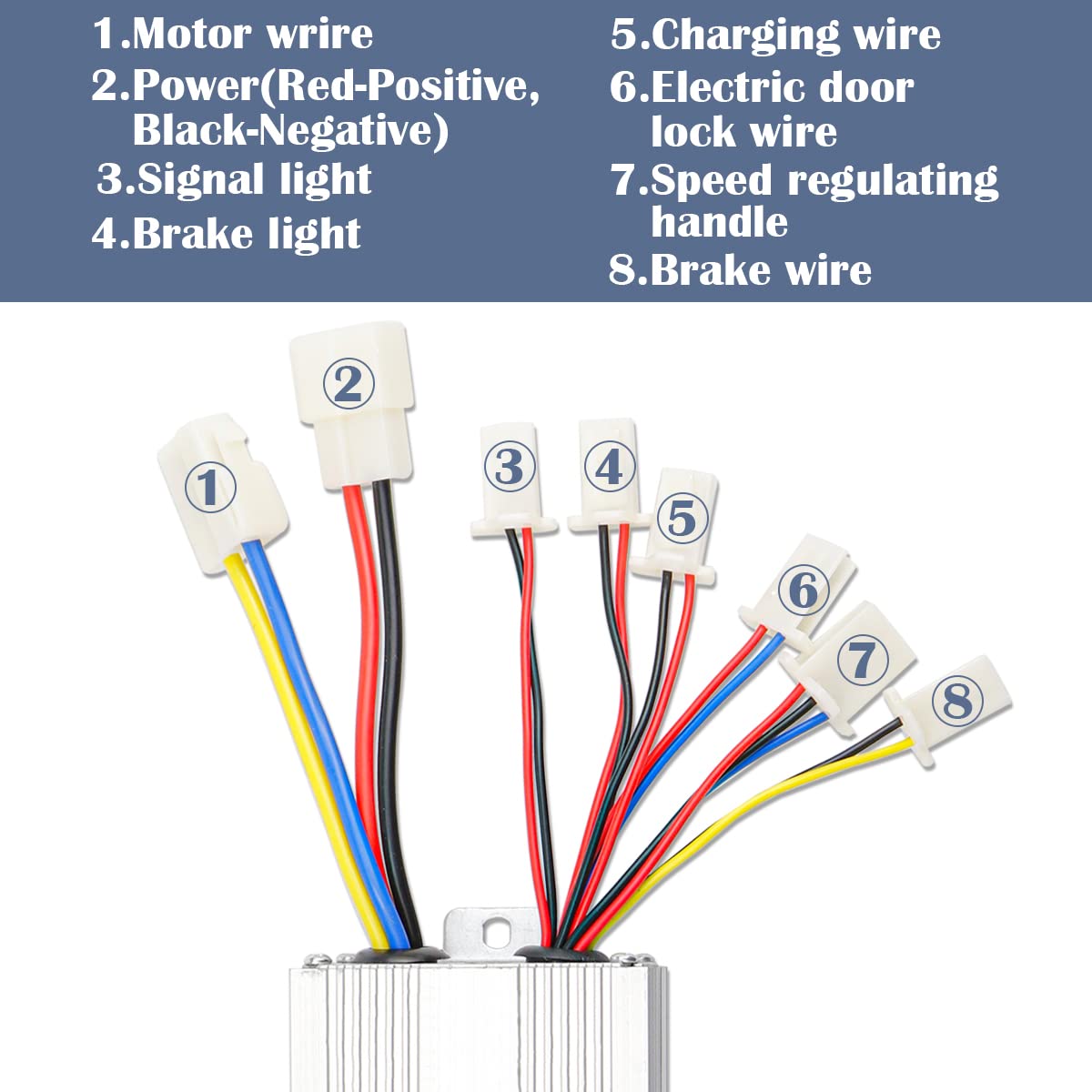 YOLUFER 500W Brushed DC Motor Speed Controller Alloy Brush Motor Control Box Throttle Grips E-Bike Scooter Tricycle Speed Controller Motor 36V