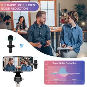 SNZIYAG Wireless Lavalier Microphone for iPhone iPad,Plug-Play Wireless Mic for Video Recording,Professional Lav Mic for YouTube,TikTok,Clip-on Microphones for Live Streaming,Auto Sync/No APP（iOS）