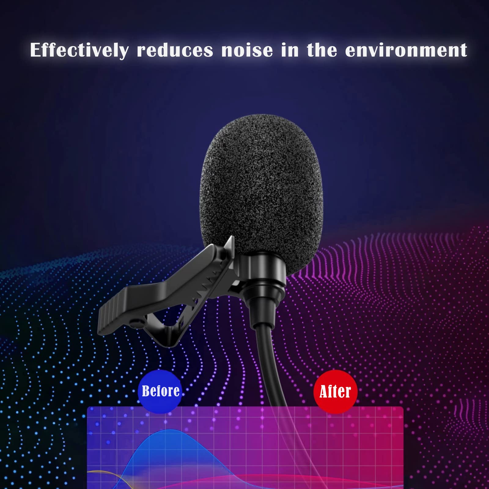 UDEE Microphone Lavalier Microphone for iPhone, Mini Portable for Live, Interview, Meeting and Other Scenarios