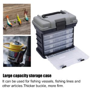 Fishing Tackle Box Kit, Portable Utility 4 Layers Big Fishing Tackle Box Plastic Handle Carp Fishing Case Tools for Fresh Water and Salt Water