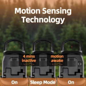 GOWUTAR Multi-Reticle Circle Dot Sight 2 MOA Dot 62 MOA Circle Shake Awake Red Dot Sight Pistol Reflex Sights for RMR Footprint & Picatinny Rails HHC-3C