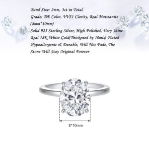 LANE WOODS 3 Carats Size 10 18K White Gold Plated 925 Sterling Silver Big Oval Cut Solitaire Created Diamond Moissanite Engagement Rings Wedding Bands Women - Promise Rings for Her