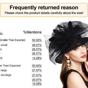 2024 Kentucky Derby Hats for Women Girls Ladies, Organza Church Tea Party Wedding Funeral Fascinator Hat UV Protection Sun Hat Black