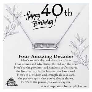 Jewelry&Card 40th Birthday Gifts for Women,40 Year old Birthday Necklaces for Mom Auntie Wife Friend Sister Coworker Four Decade Diamonds Sterling Silver Necklace