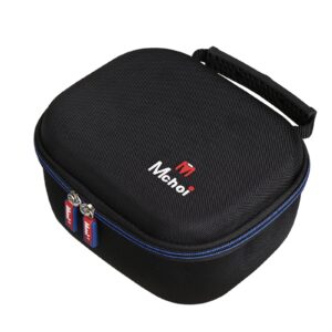 Mchoi Shockproof Carrying Case Fits for Walker's Razor Slim Electronic Muffs Earmuffs, Case Only