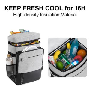 40 Cans Backpack Cooler Leakproof Lightweight Insulated with 5 Ice Pack for Coolers Long Lasting for Lunch Picnic Fishing Hiking Camping Park Beach