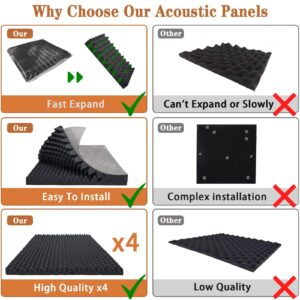 FOUCARSI Acoustic Foam Egg Crate Panel Studio Foam Wall Panel 48" X 24" X 1" (4 PACK, Black)