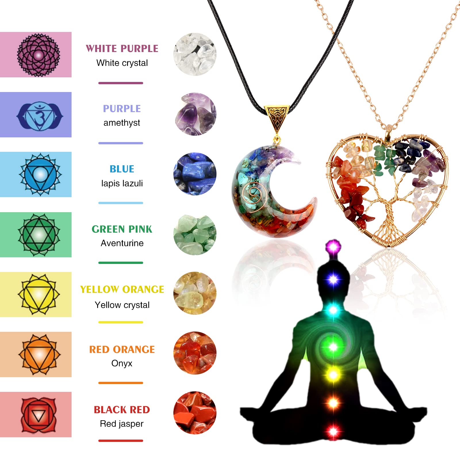 vuUUuv Constellation energy Healing Crystal Necklace Bullet Shape Energy Gemstone Pendant with Adjustable Chain，for Meditation ，Balance，Birthday Gifts (Colorful)