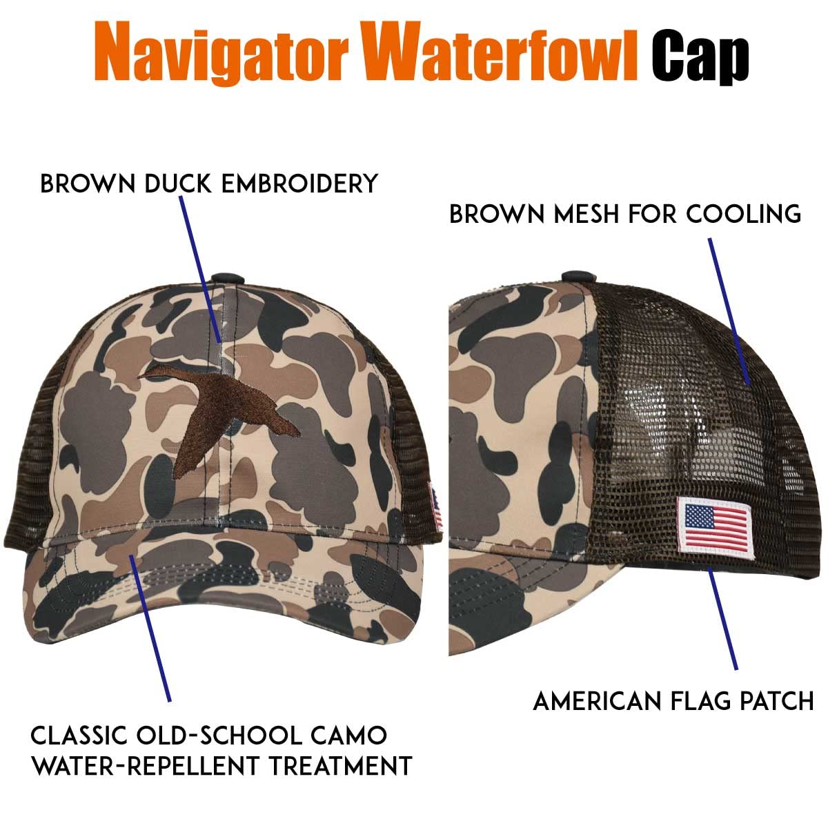 EDTREK Performance Waterfowl Hunting Hat with American Flag Patch - Camo Duck Hunting Hat with Duck Embroidery (Old School Camo), One Size