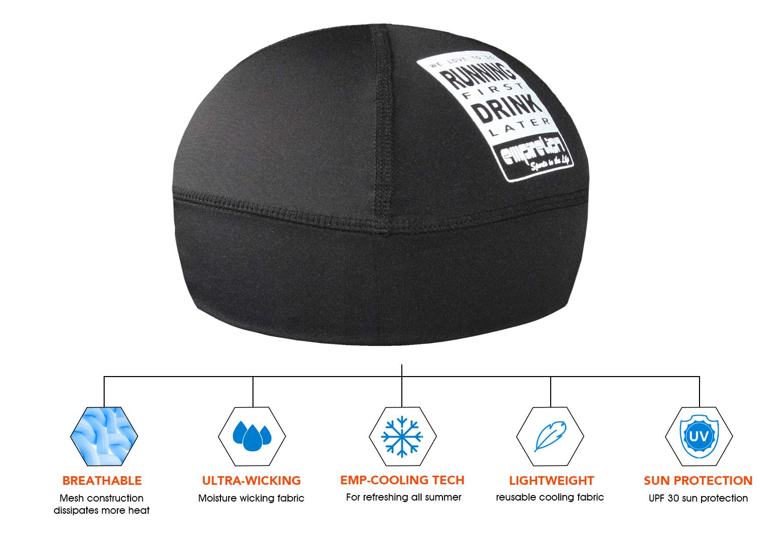 Low-Profile Cooling Helmet/Hard hat Liner, Stretch Working Cap, Summer Sweat Wicking Skull Cap, Running Beanie Sun Protection