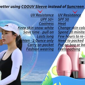 COOUV Summer Ice Silk Cooler UV-Resist UPF50+ Athletic Shawl Arm Sleeves Golf Sports Shrug Sun Protection Stretchy, Black, Medium