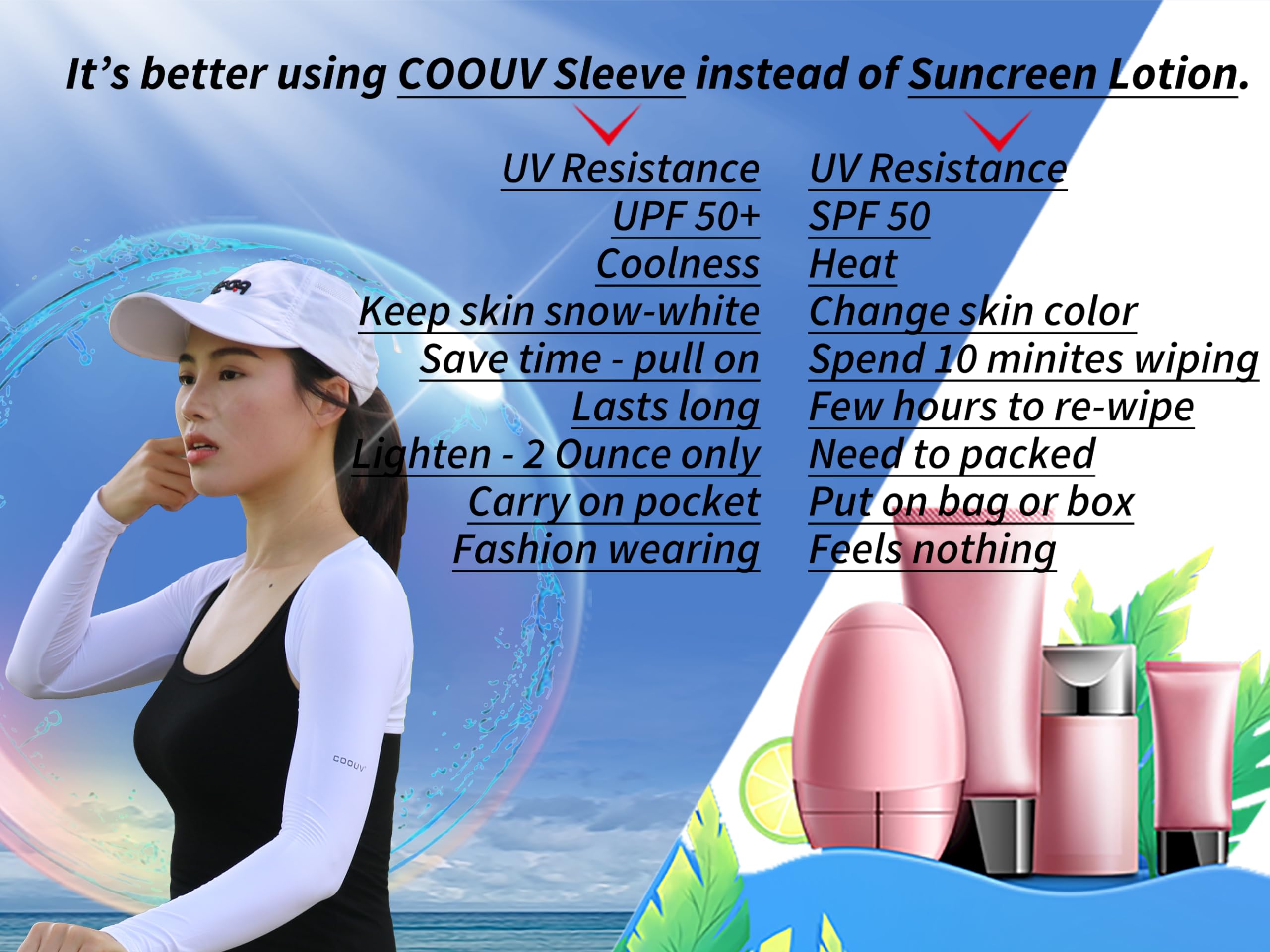 COOUV Summer Ice Silk Cooler UV-Resist UPF50+ Athletic Shawl Arm Sleeves Golf Sports Shrug Sun Protection Stretchy, Black, Medium