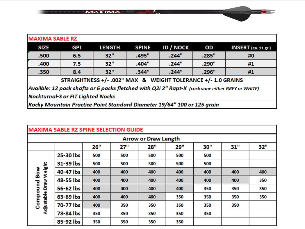 Carbon Express Maxima Sable RZ 400 Arrow, 6-Pack Fletched (51201), Black