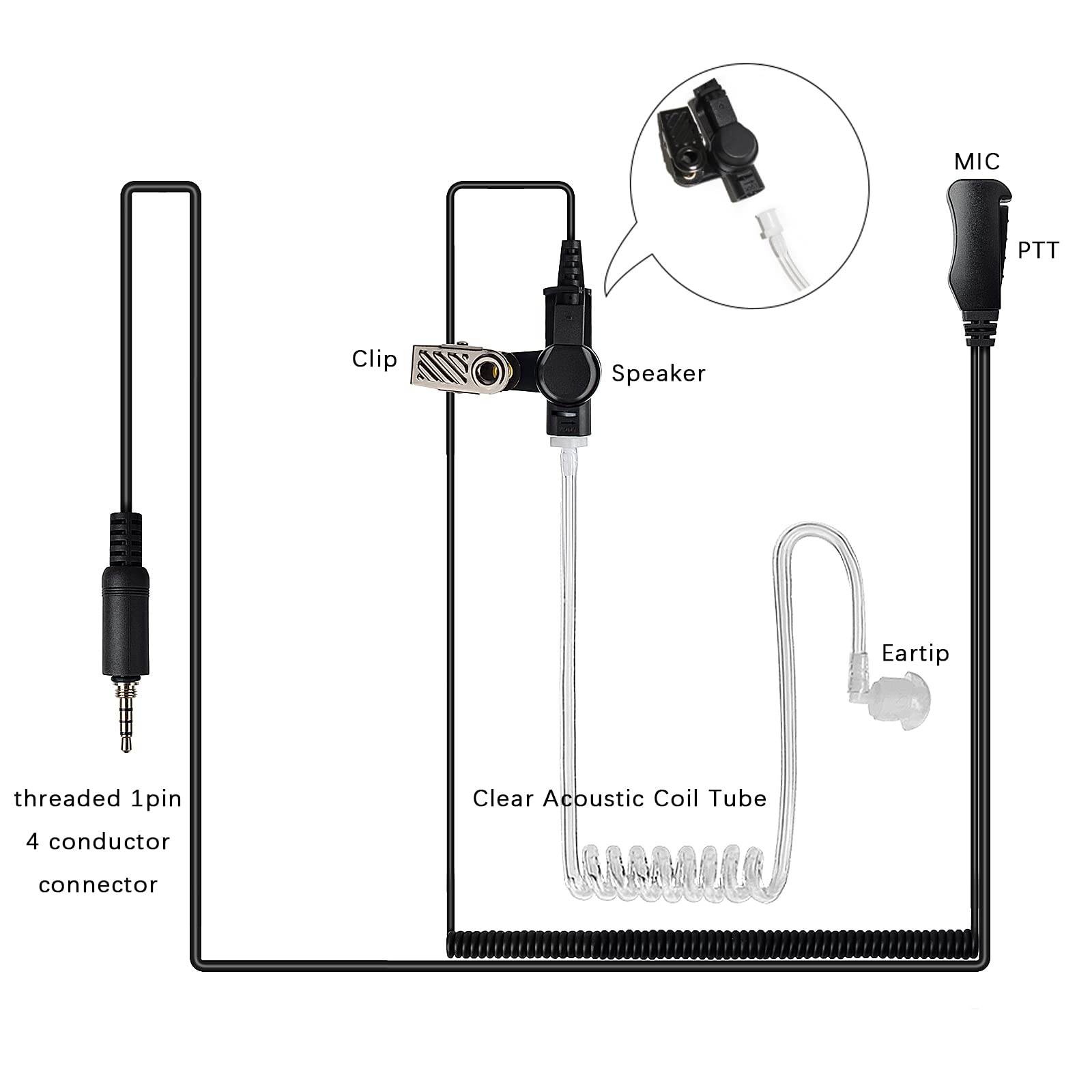 TWAYRDIO Walkie Talkie Earpiece for Yaesu VX-6R VX-7R FT-270R, Two Way Radio Headset with Mic and Clear Acoustic Coil Tube for Standard Horizon HX210 HX370s HX380 HX40 HX400 HX870 HX890 Handheld Radio