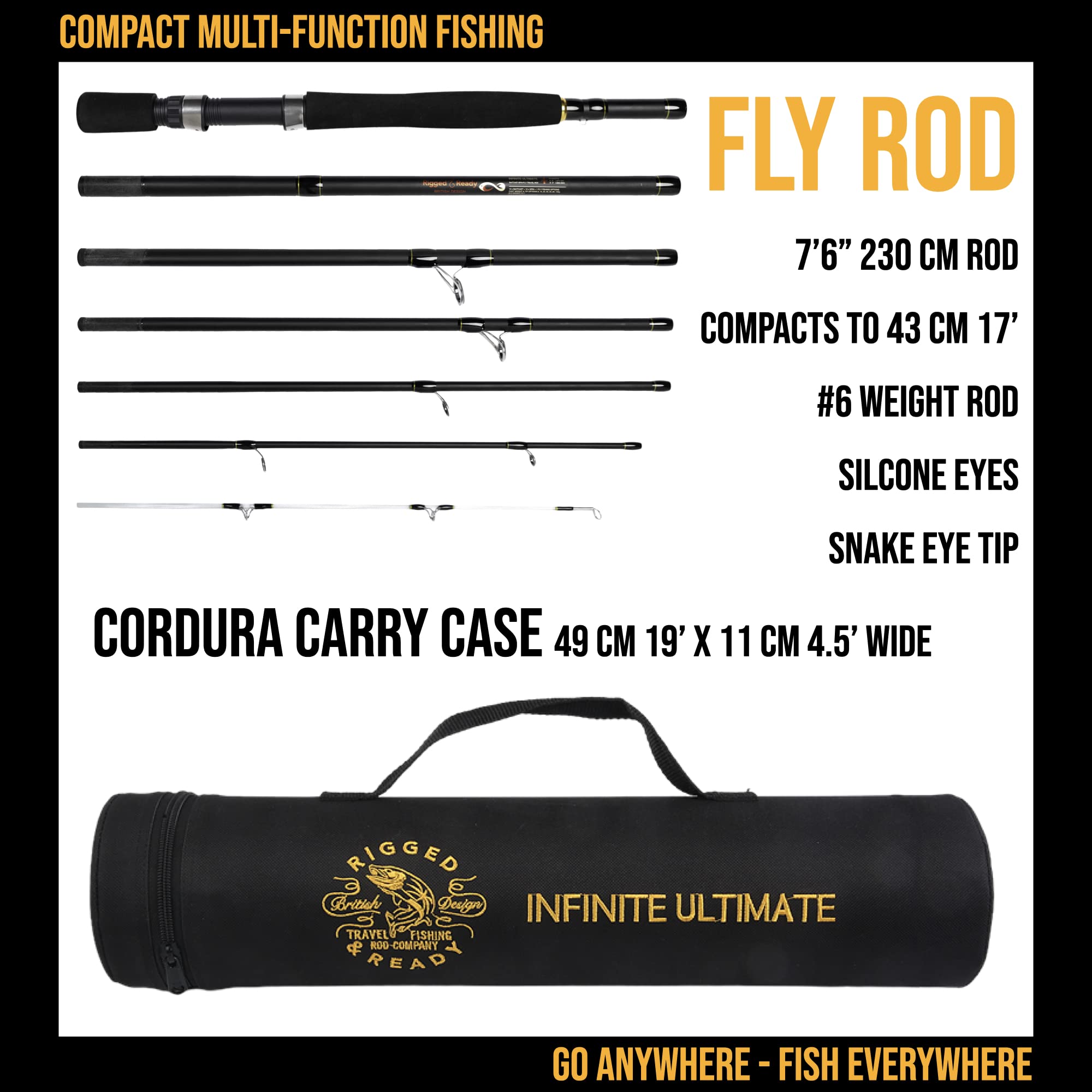 Rigged and Ready Infinite Ultimate 25-in-1 Spin-Baitcast-Fly Travel Fishing Rod. 25+ Combinations. Compact Spin-Cast-Fly Fish Pole Packrod