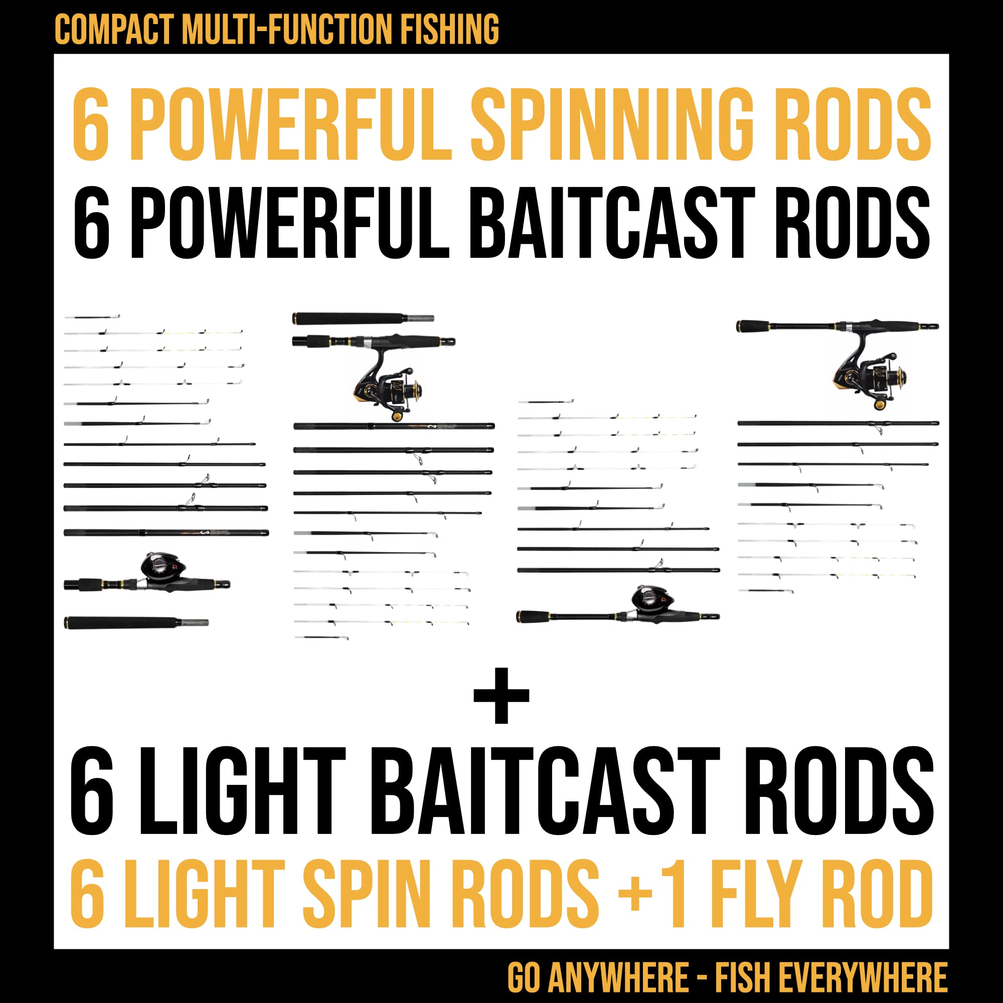 Rigged and Ready Infinite Ultimate 25-in-1 Spin-Baitcast-Fly Travel Fishing Rod. 25+ Combinations. Compact Spin-Cast-Fly Fish Pole Packrod