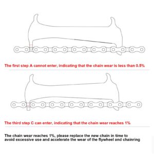 HERCHR Bike Bicycle Chain Wear Indicator, hains Gauge Checking Tool Mountain Road Bike MTB Chains Checker