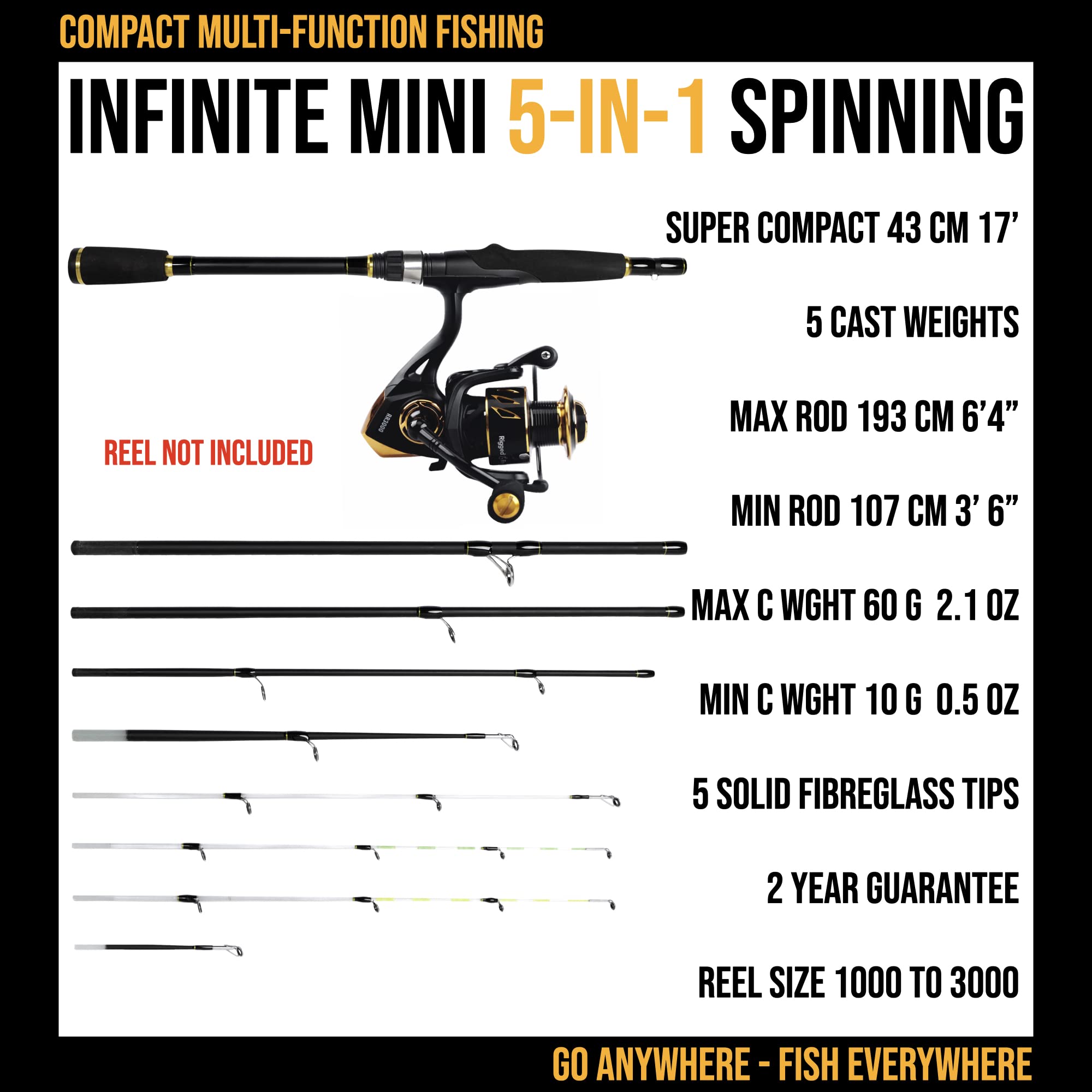 Rigged and Ready Infinite Mini Spinning-Baitcast Travel Fishing Rod. 10-in-1 Combination Rod. Light Compact Spin-Cast Fish Pole