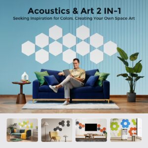 Dexmoko Self-Adhesive Acoustic Panels [390 lbs/yd³ Ultra-High Density], 2nd Generation Sound Absorbing Panel, Professional Level Sound Panel, Polyester Soundproof Foam [Size L, White]