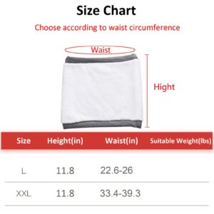 Waist Warmer Kidney Hip Warmer, Kidney Binder Stomach Warmer Abdominal Warming Band Wrap Plush Belly Warmer for Women & Men, Winter Thicken Thermal Plush Warmer Belt for Dance Yoga Sports Ski Cycling