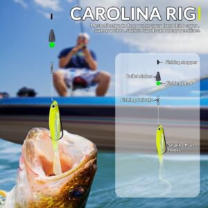 THKFISH Fishing Tackle Kit Drop Shot Weights Bullet sinkersDrop Shot Rig Texas Rig Carolina Rig Weighted Offset Hooks Wacky Hooks 123pcs