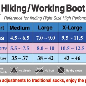 GermaPro Black/White Hiking Work Boot Cushion Socks for Men & Women w/Anti-Blister Moisture Wicking Functional Fabric 2 pairs