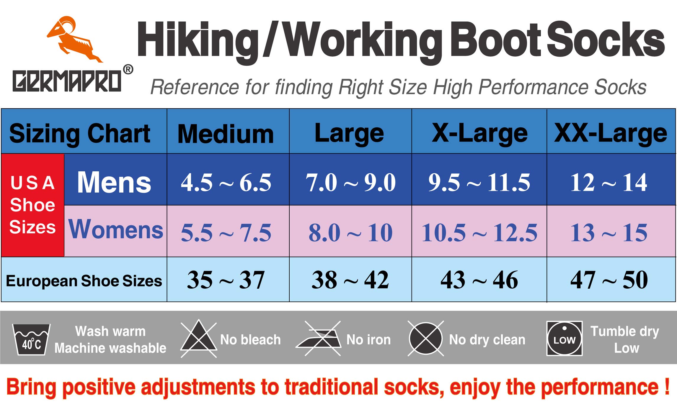 GermaPro Black/White Hiking Work Boot Cushion Socks for Men & Women w/Anti-Blister Moisture Wicking Functional Fabric 2 pairs