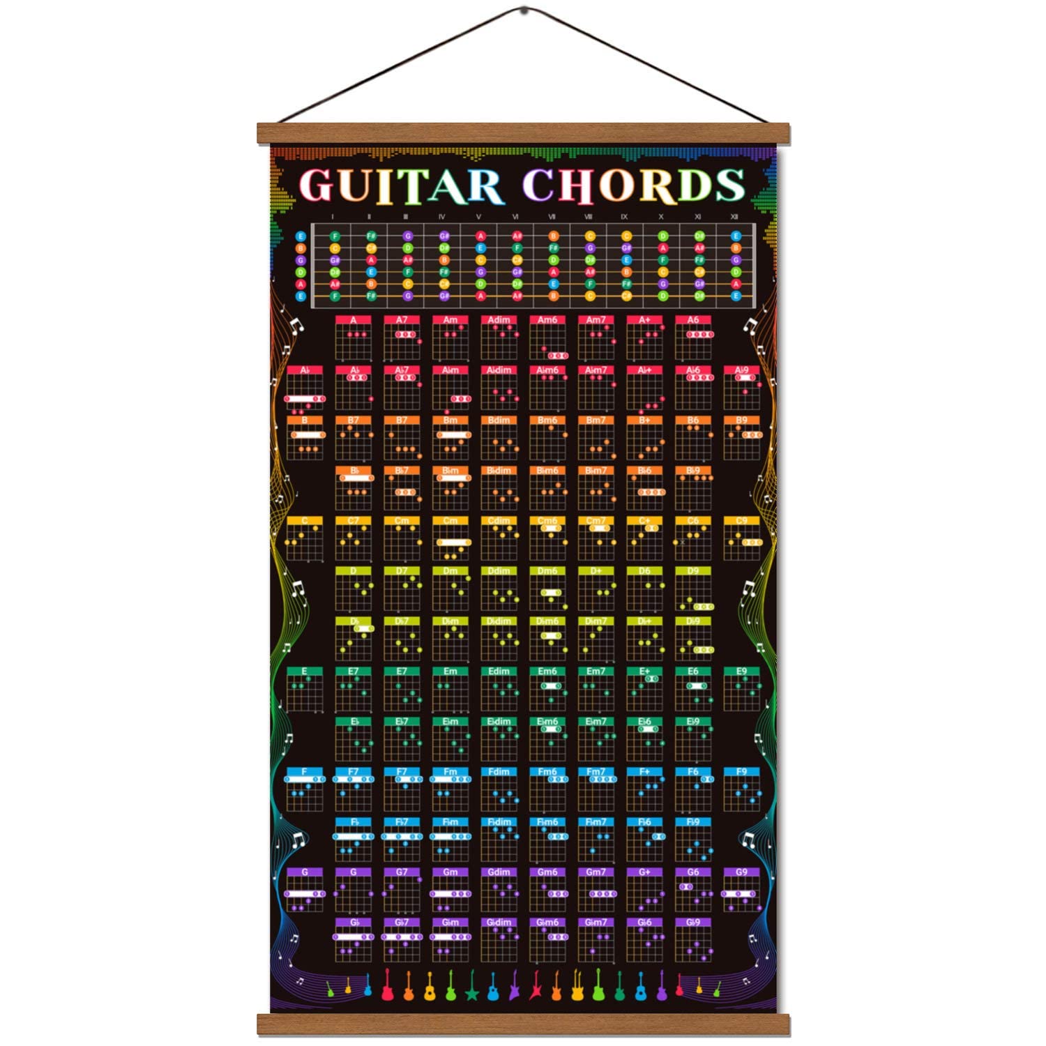 Guitar Chords Scale Poster Music Fretboard Notes Theory Acoustic Electric Guitar Wall Chart Reference Education Gift for Beginners Adult or Kid Canvas Material Wall Art 16x27'' (Guitar Chord Chart)