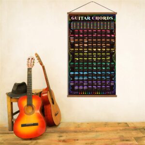 Guitar Chords Scale Poster Music Fretboard Notes Theory Acoustic Electric Guitar Wall Chart Reference Education Gift for Beginners Adult or Kid Canvas Material Wall Art 16x27'' (Guitar Chord Chart)