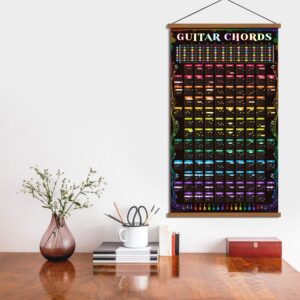 Guitar Chords Scale Poster Music Fretboard Notes Theory Acoustic Electric Guitar Wall Chart Reference Education Gift for Beginners Adult or Kid Canvas Material Wall Art 16x27'' (Guitar Chord Chart)