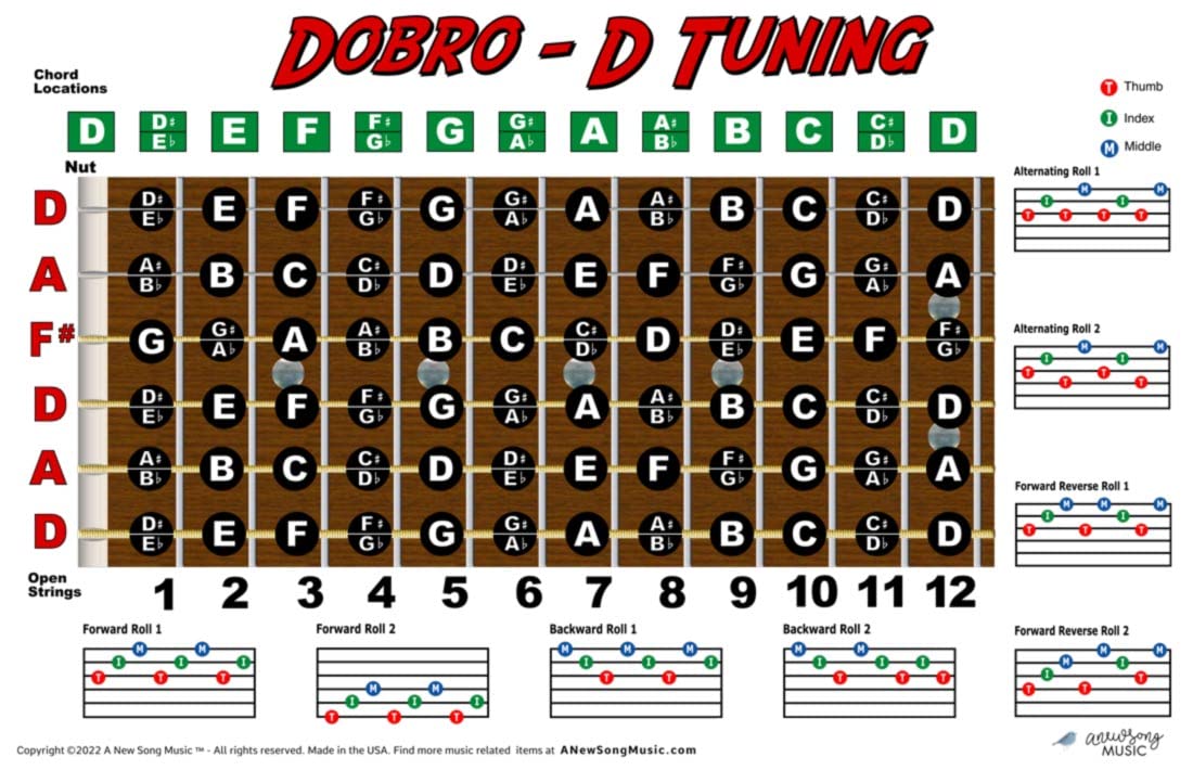 Dobro Open D Tuning Resonator Guitar Fretboard Note & Rolls Chart - Beginners & Intermediate Instructional Easy Poster Chords 11x17 | A New Song Music