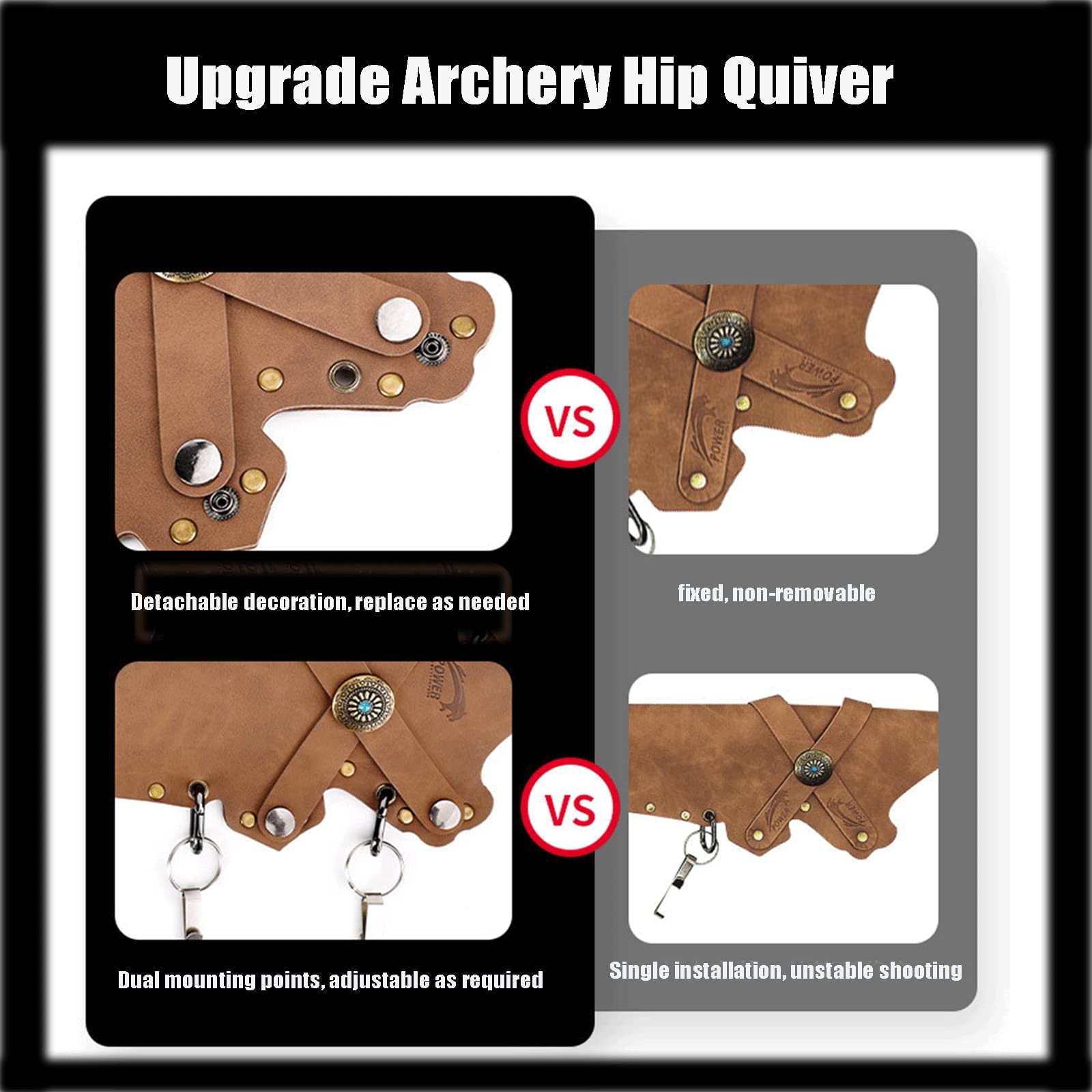 Aolvlulr Archery Hip Quiver, Large Capacity Removable Hanged PU Leather Arrow Quiver for Left/Right Handed Target Shooting (Brown)